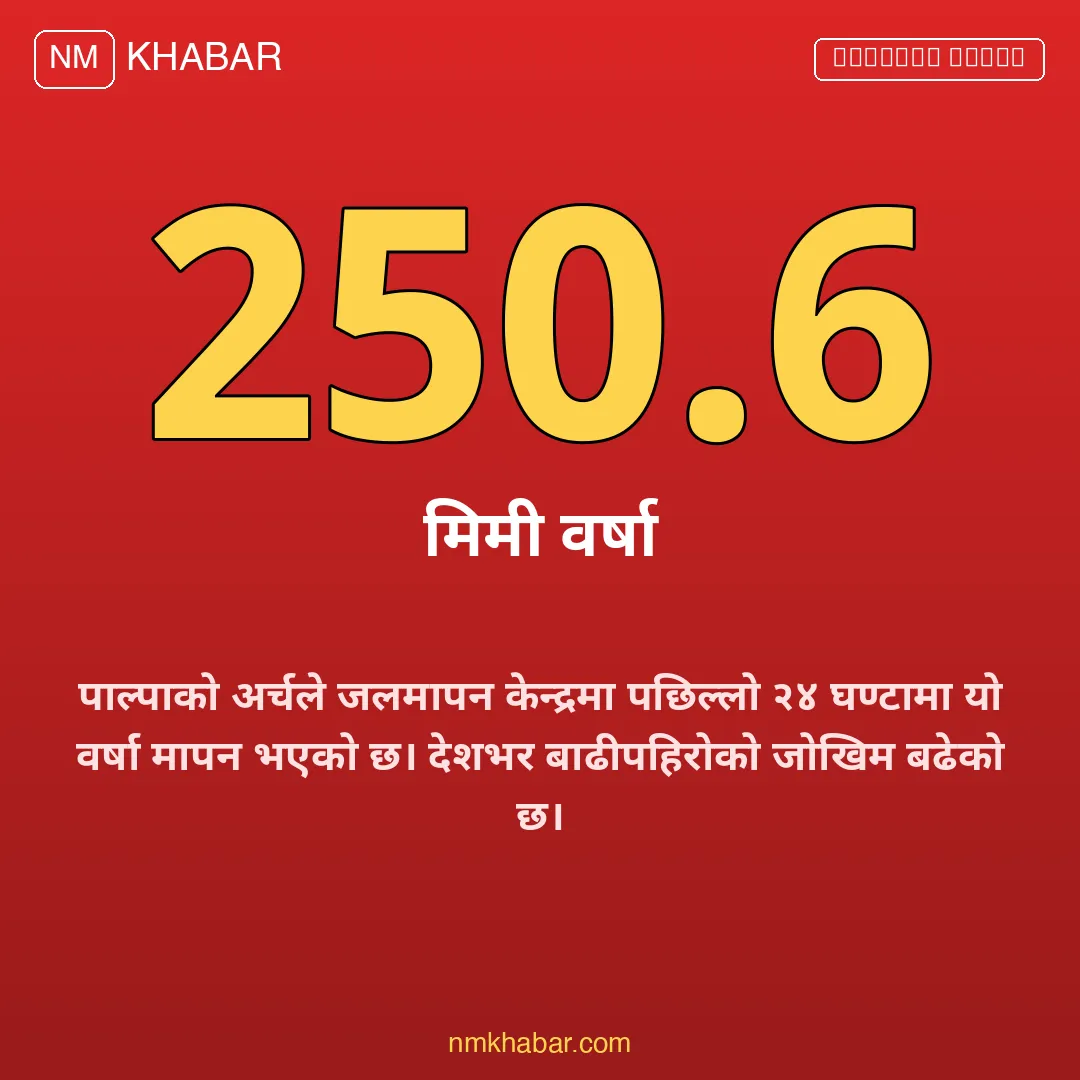 पाल्पामा वर्षा