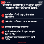 प्रतिनिधिसभा विधेयक