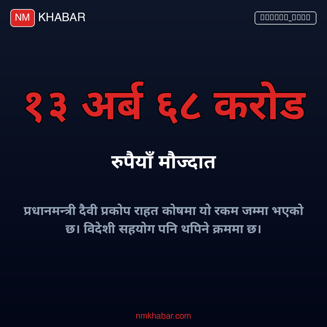 प्रधानमन्त्री राहत कोष