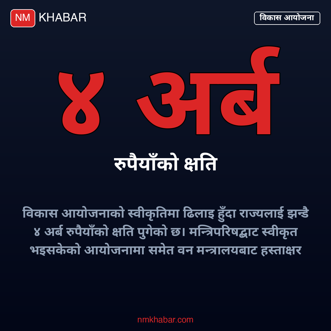 आयोजना स्वीकृति ढिलाइ