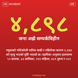 रसुवा बाढी अपडेट