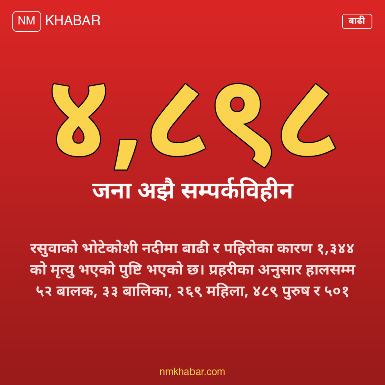 रसुवा बाढी अपडेट