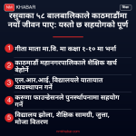 रसुवाका बाढी प्रभावित विद्यार्थी