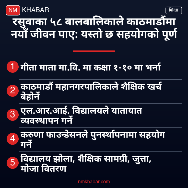 रसुवाका बाढी प्रभावित विद्यार्थी