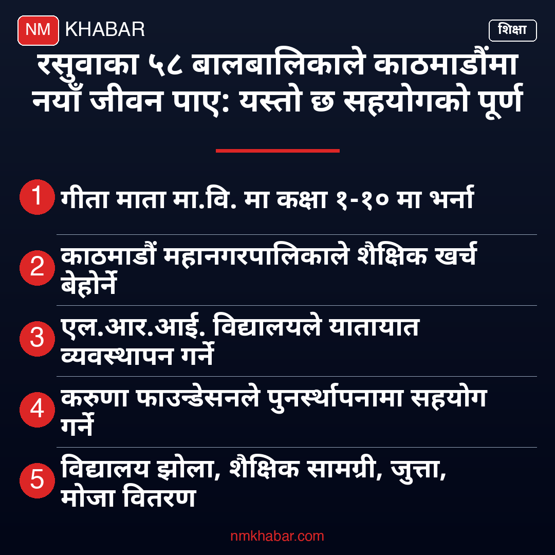 रसुवाका बाढी प्रभावित विद्यार्थी