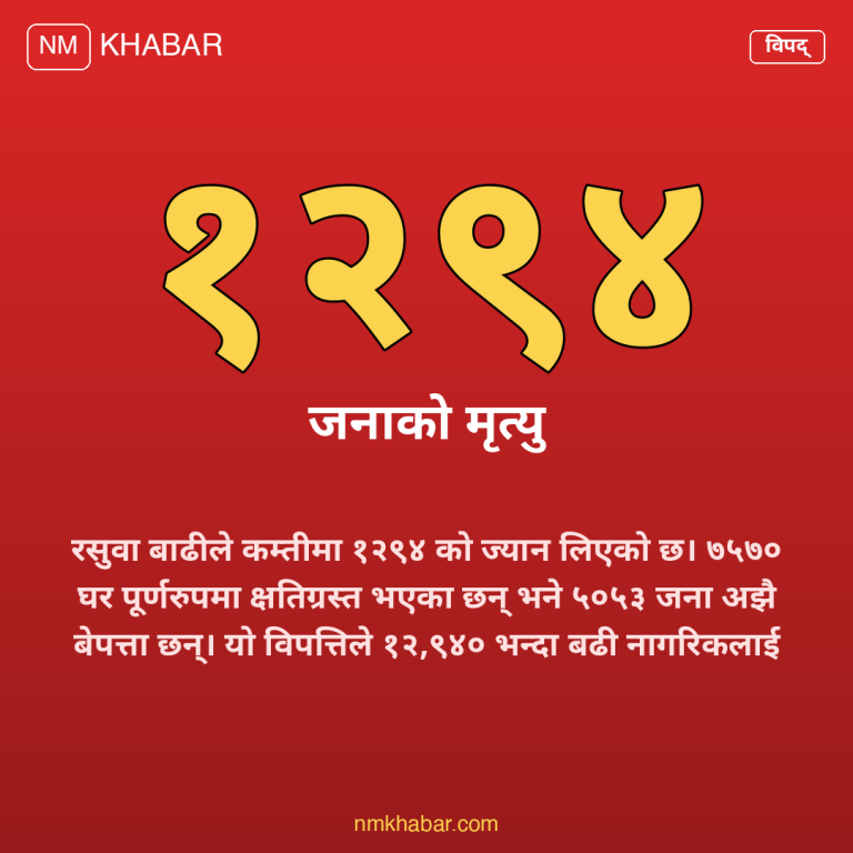 रसुवा बाढी क्षति