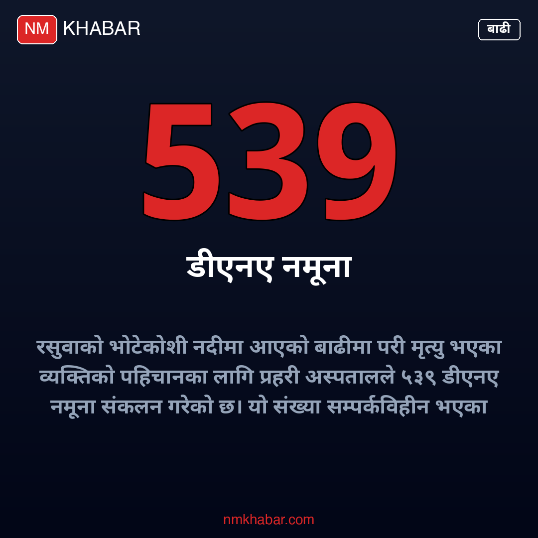 रसुवा बाढी डिएनए