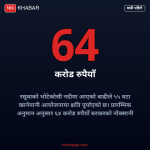 खानेपानी आयोजना क्षति