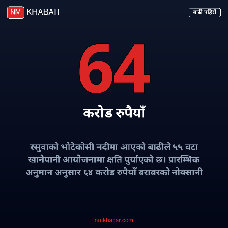 खानेपानी आयोजना क्षति