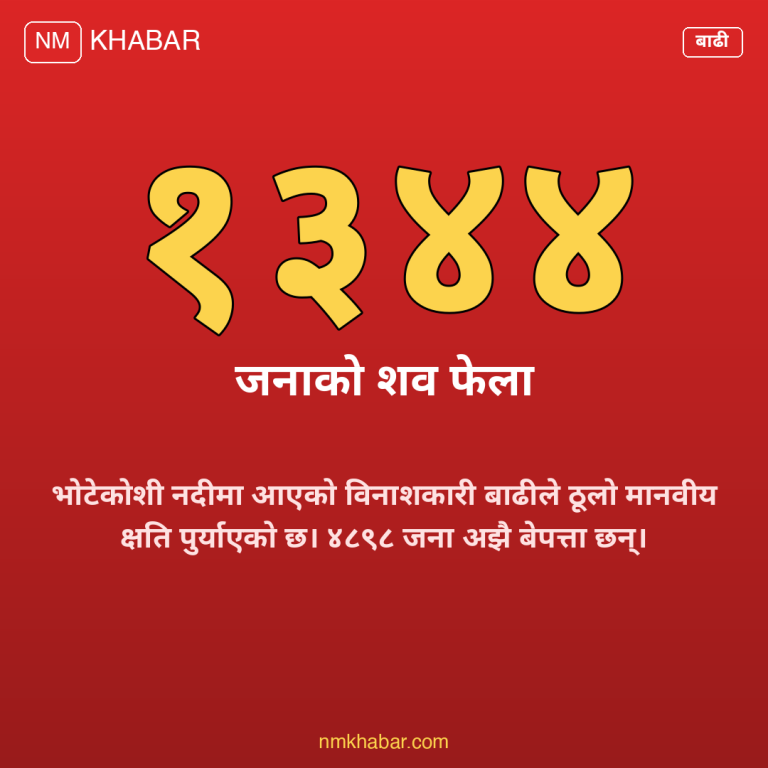 रसुवा बाढी