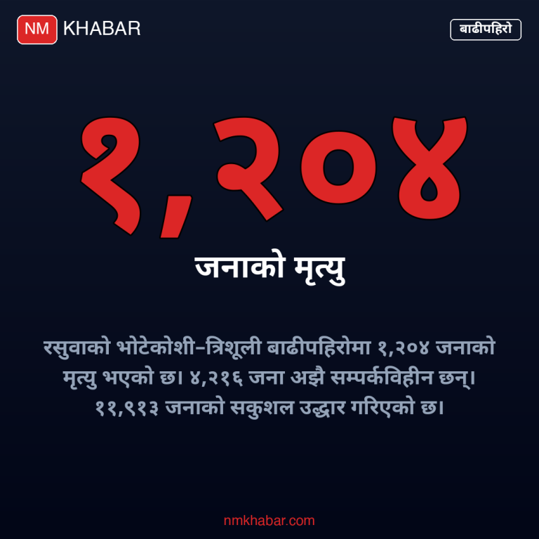 रसुवा बाढी अपडेट