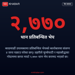 प्रतिबन्धित भेप बरामद
