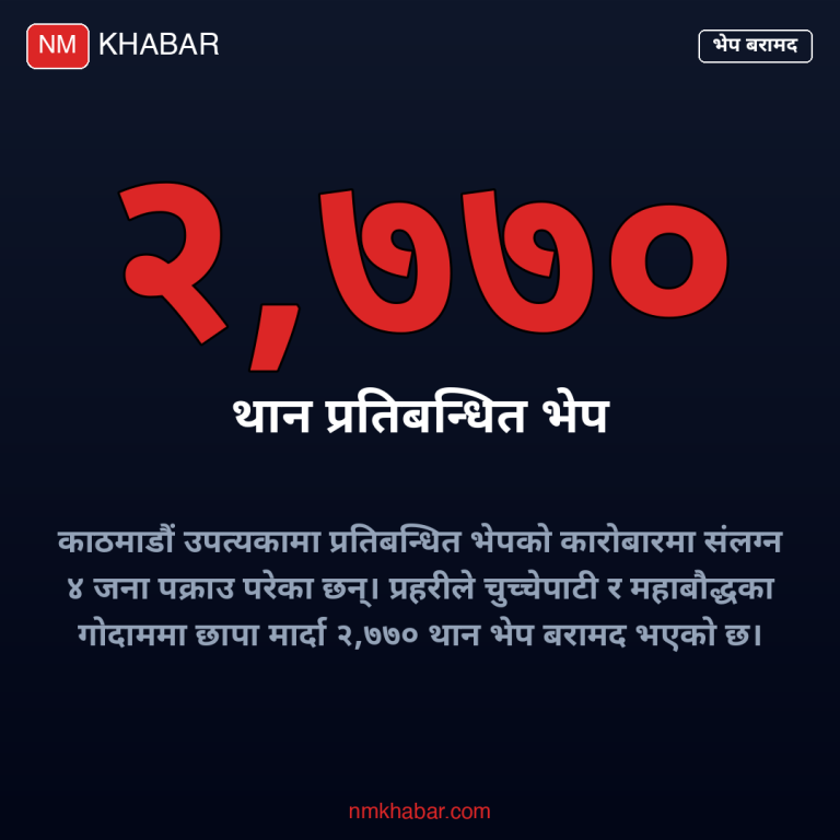 प्रतिबन्धित भेप बरामद
