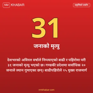 राजमार्ग अवरुद्ध