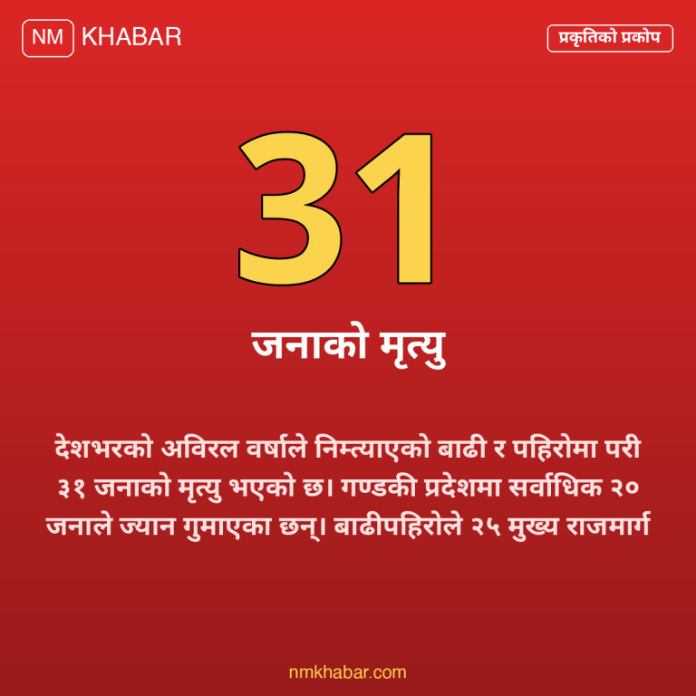 राजमार्ग अवरुद्ध