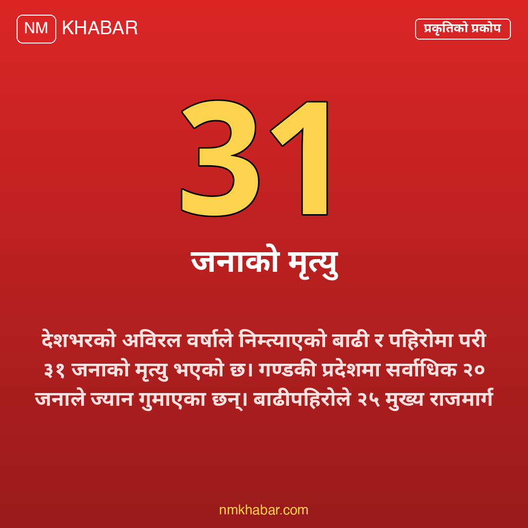 राजमार्ग अवरुद्ध