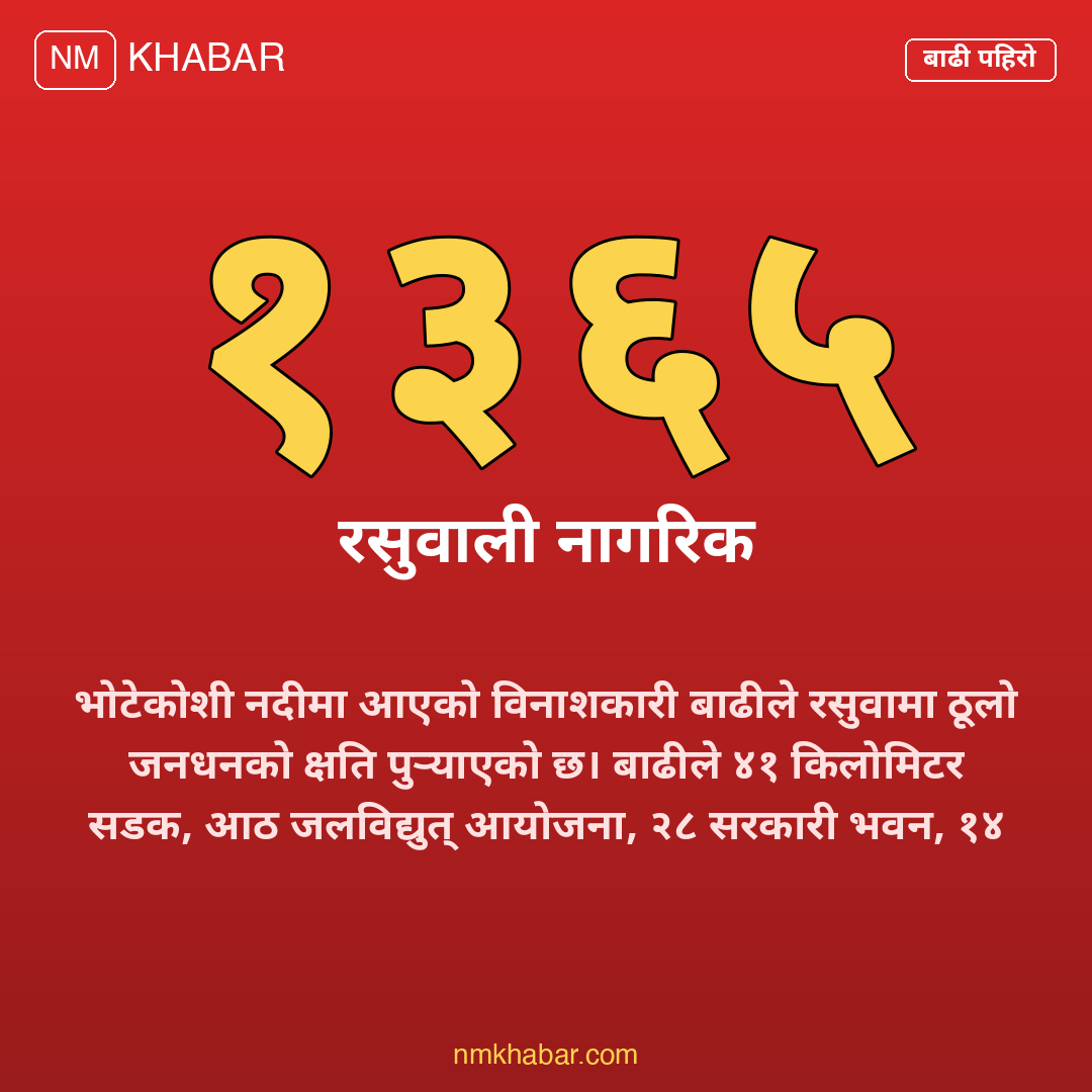 रसुवा बाढी क्षति