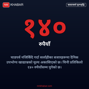 सर्लाही खाद्यान्न मूल्य