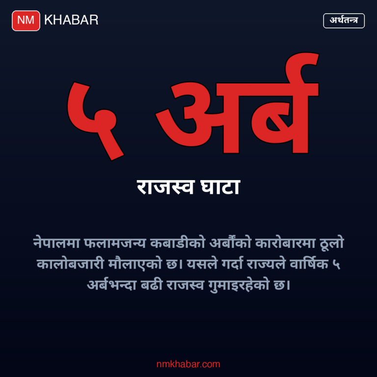 कबाडी कारोबार कर छली