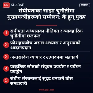 मुख्यमन्त्री सम्मेलन विराटनगर