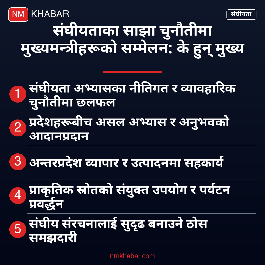 मुख्यमन्त्री सम्मेलन विराटनगर