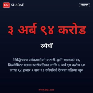 सिद्धिचरण लोकमार्ग स्तरोन्नति