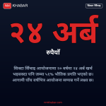 सिक्टा सिँचाइ आयोजना