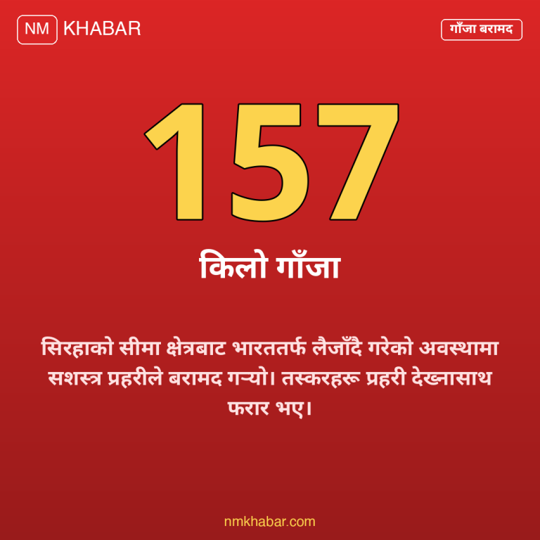 सिरहा गाँजा बरामद