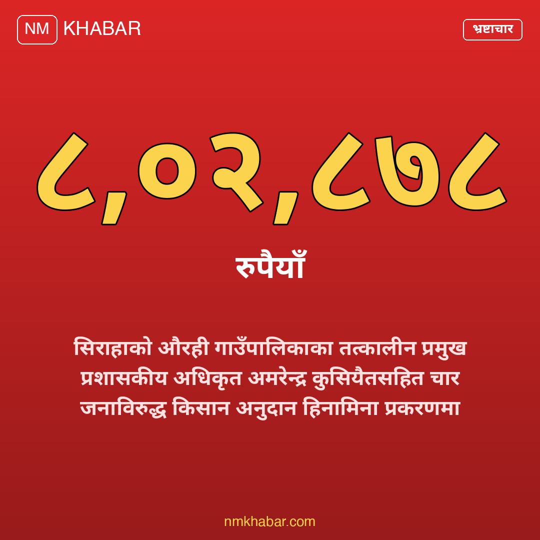 किसान अनुदान भ्रष्टाचार