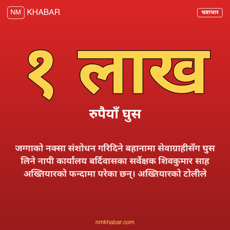 सर्वेक्षक घुस प्रकरण