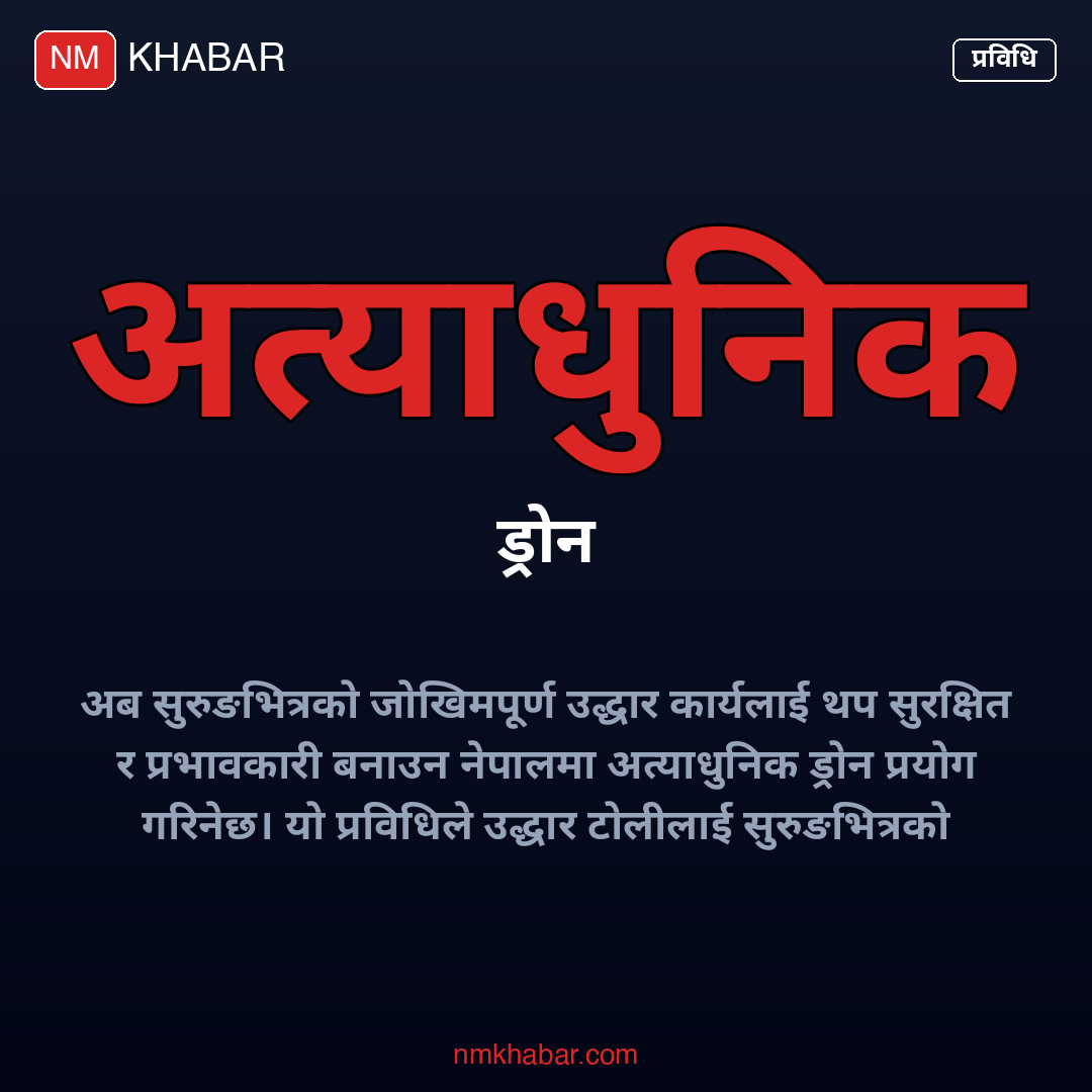 स्विट्जरल्यान्ड ड्रोन नेपाल