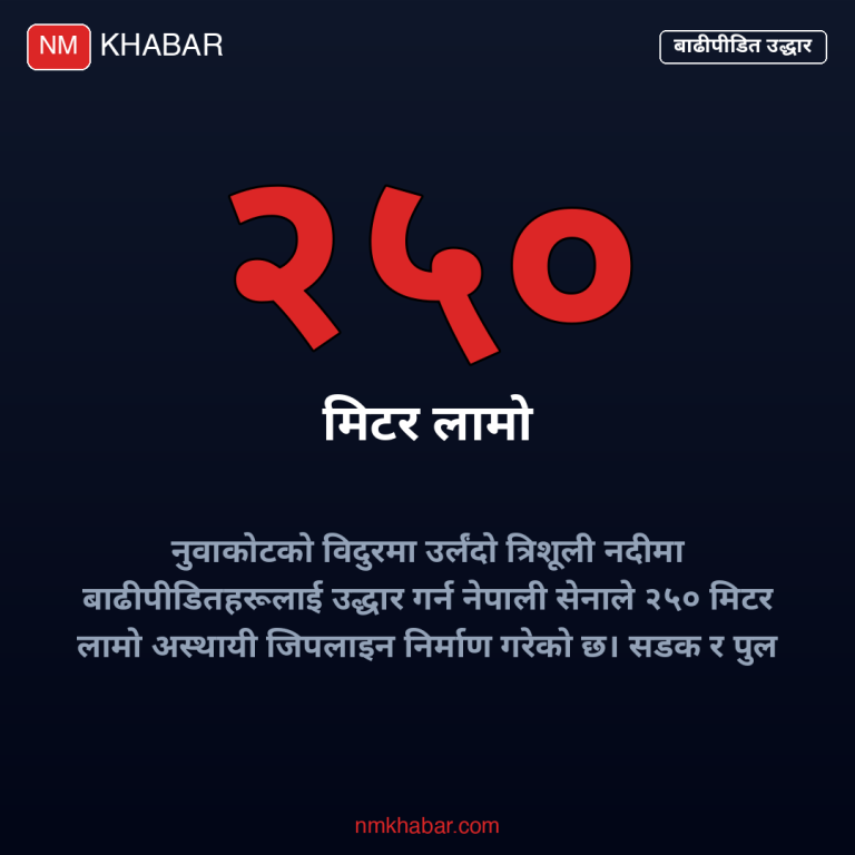 त्रिशूली नदी बाढीपीडित