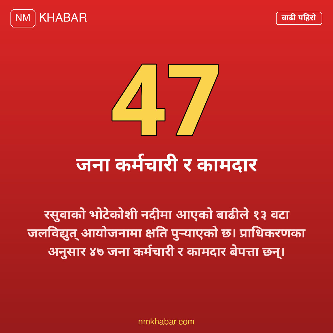 विद्युत प्राधिकरण राहत प्याकेज