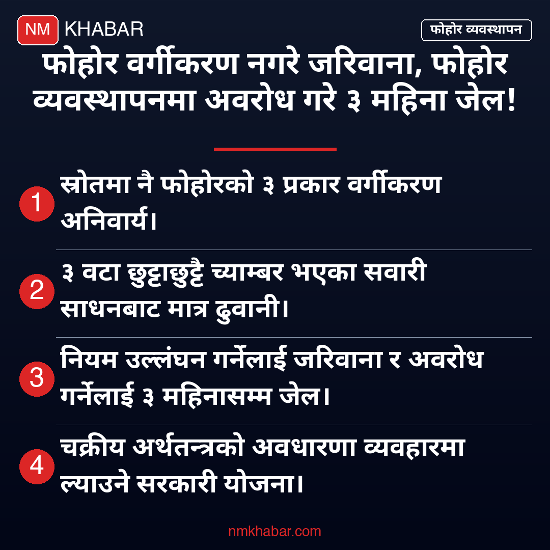 फोहोर व्यवस्थापन नयाँ कानुन