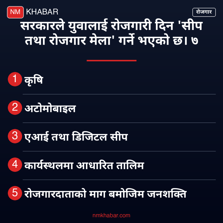 सीप र रोजगारी मेला