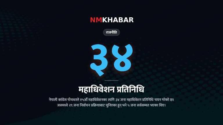 नेपाली कांग्रेस महाधिवेशन प्रतिनिधि, गुरुराज घिमिरे, भीष्मराज आङ्देम्बे