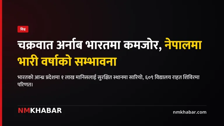 चक्रवात अर्नाब