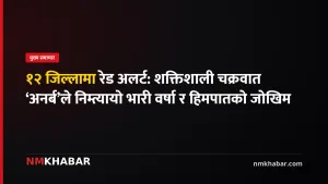 चक्रवात अनर्ब