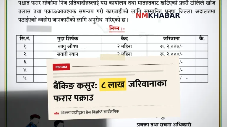 धनुषा फरार प्रतिवादी