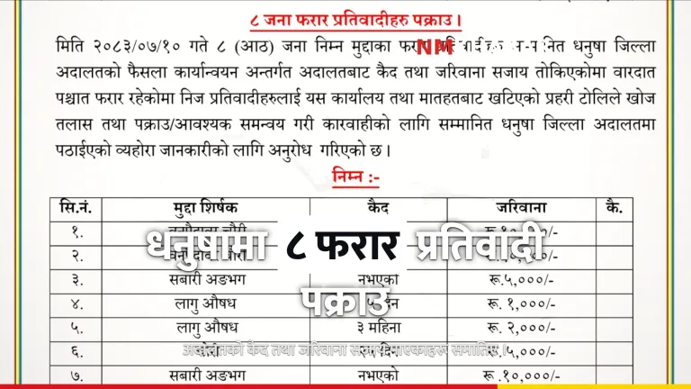 धनुषा प्रतिवादी पक्राउ