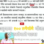धनुषा गाँजा पक्राउ