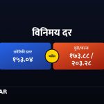 विदेशी विनिमयदर