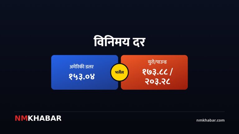 विदेशी विनिमयदर
