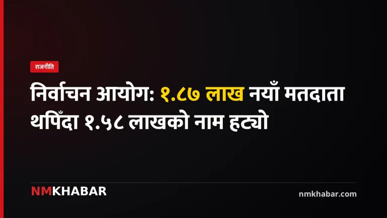 निर्वाचन आयोग मतदाता