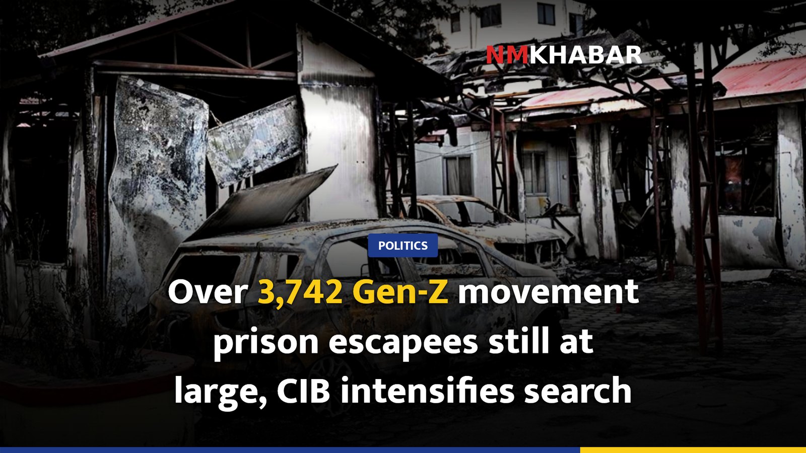 Over 3,742 Gen-Z movement prison escapees still at large, CIB intensifies search