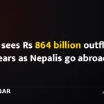 Nepal sees Rs 864 billion outflow in five years as Nepalis go abroad