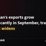 Pakistan's exports grow significantly in September, trade deficit widens