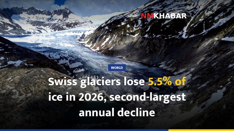 Swiss glaciers lose 5.5% of ice in 2026, second-largest annual decline