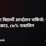 फ्रान्स विद्यार्थी आन्दोलन