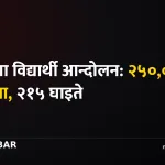 फ्रान्स विद्यार्थी आन्दोलन